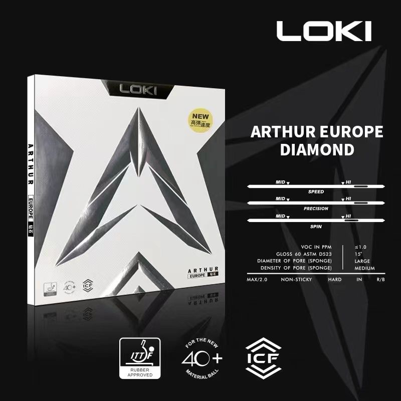 Genuine Loki Thor table tennis - Table Tennis European Championship recensie en prijs