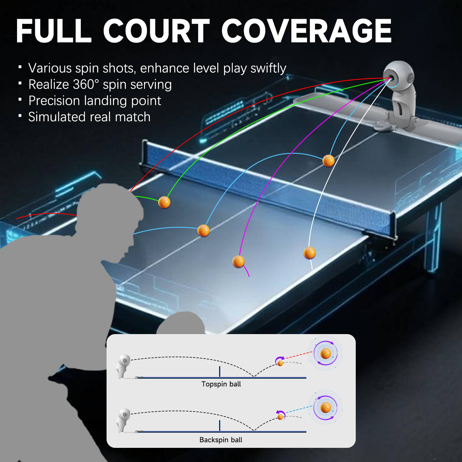 PUSUN High Quality Table Tenni - Table Tennis App recensie en prijs
