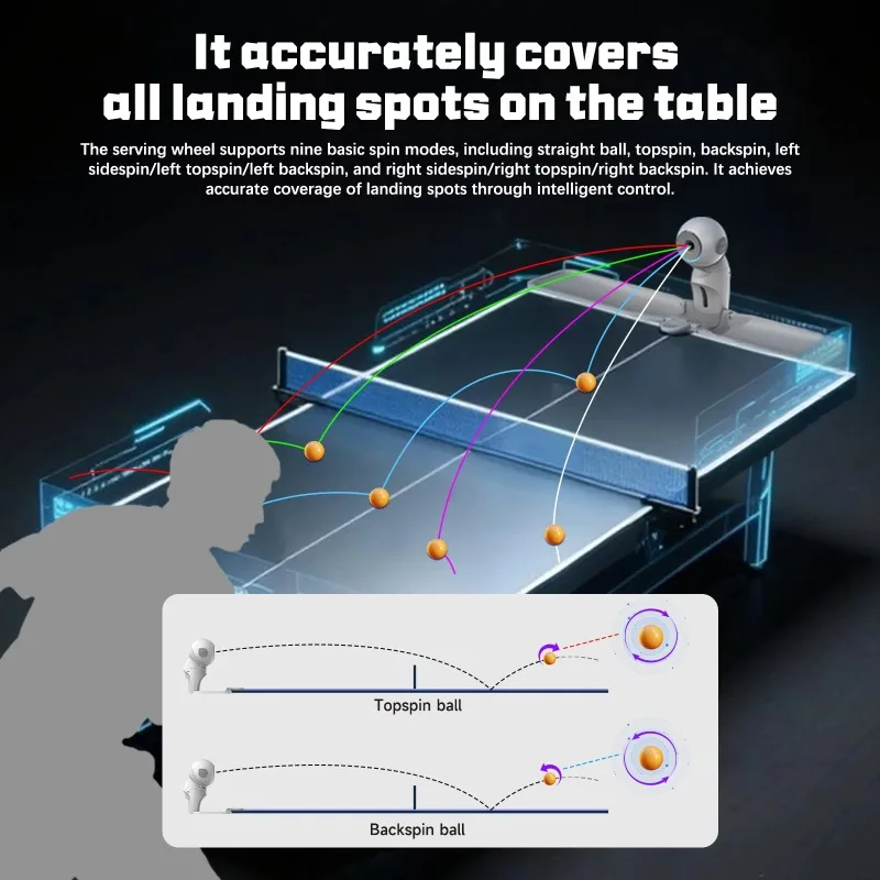 New Version Pusun Dora 3-Wheel - Table Tennis App recensie en prijs