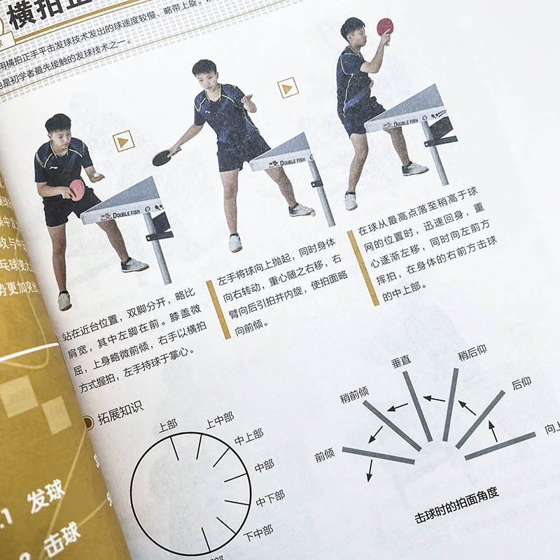 Table Tennis Fundamentals: Ill - Table Tennis Video recensie en prijs