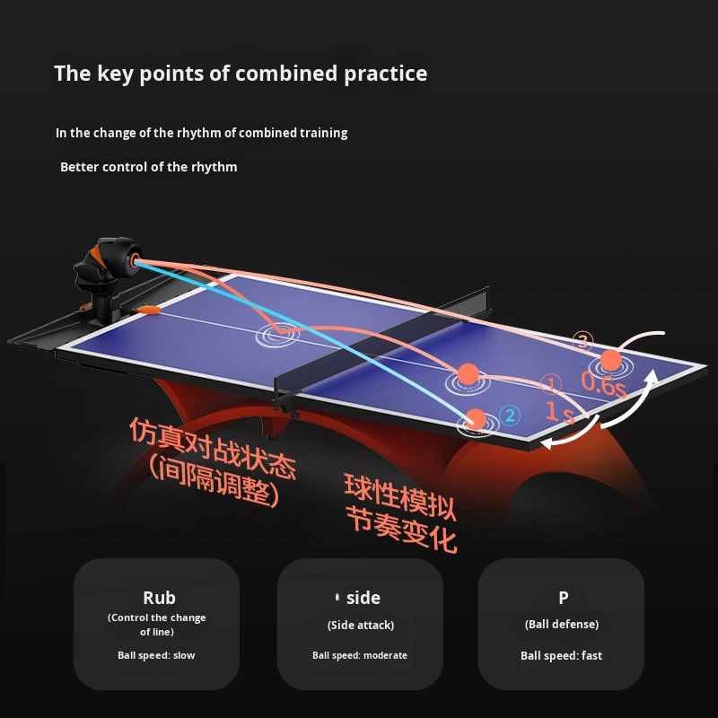 OMNI S Pro Black Orange Exclus - Table Tennis App recensie en prijs