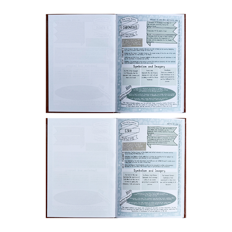 Bible Study Guides: Study Plan - Edge Tape Roll recensie en prijs